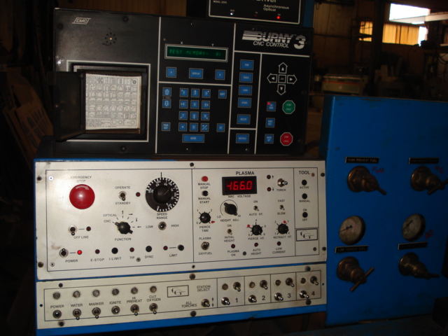 Equipment picture